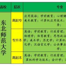 沈陽市沈北新區學爾達教育咨詢服務工作室 專業教育咨詢，助力學業與成長