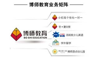博師教育與成美咨詢強強聯合，共筑教育產業協同發展新生態